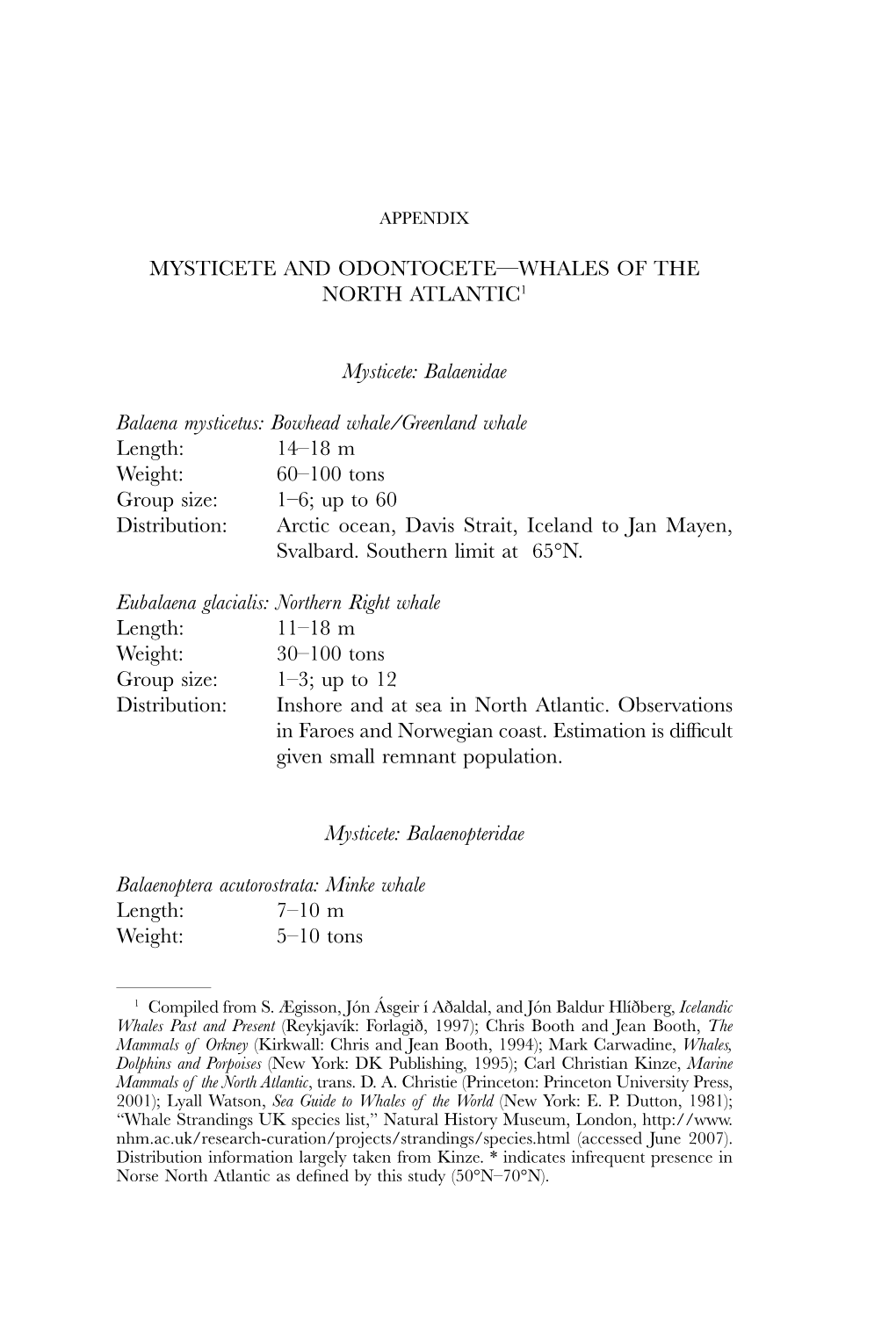 Balaenidae Balaena Mysticetus: Bowhead Whale/Greenland