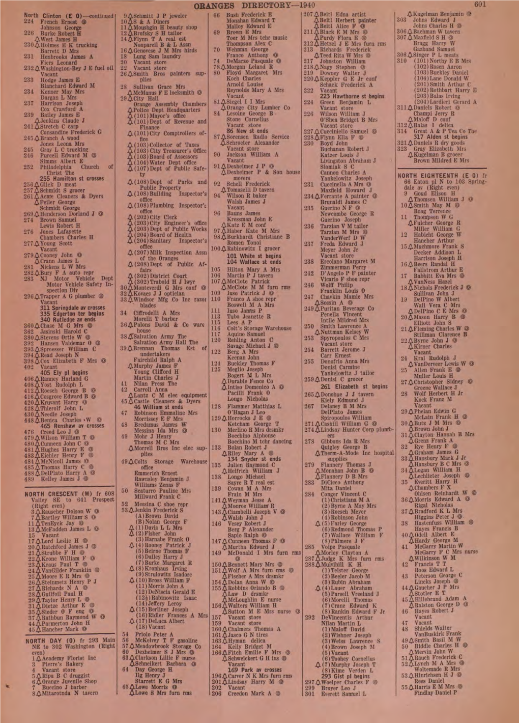 Oranges Directory— 1940