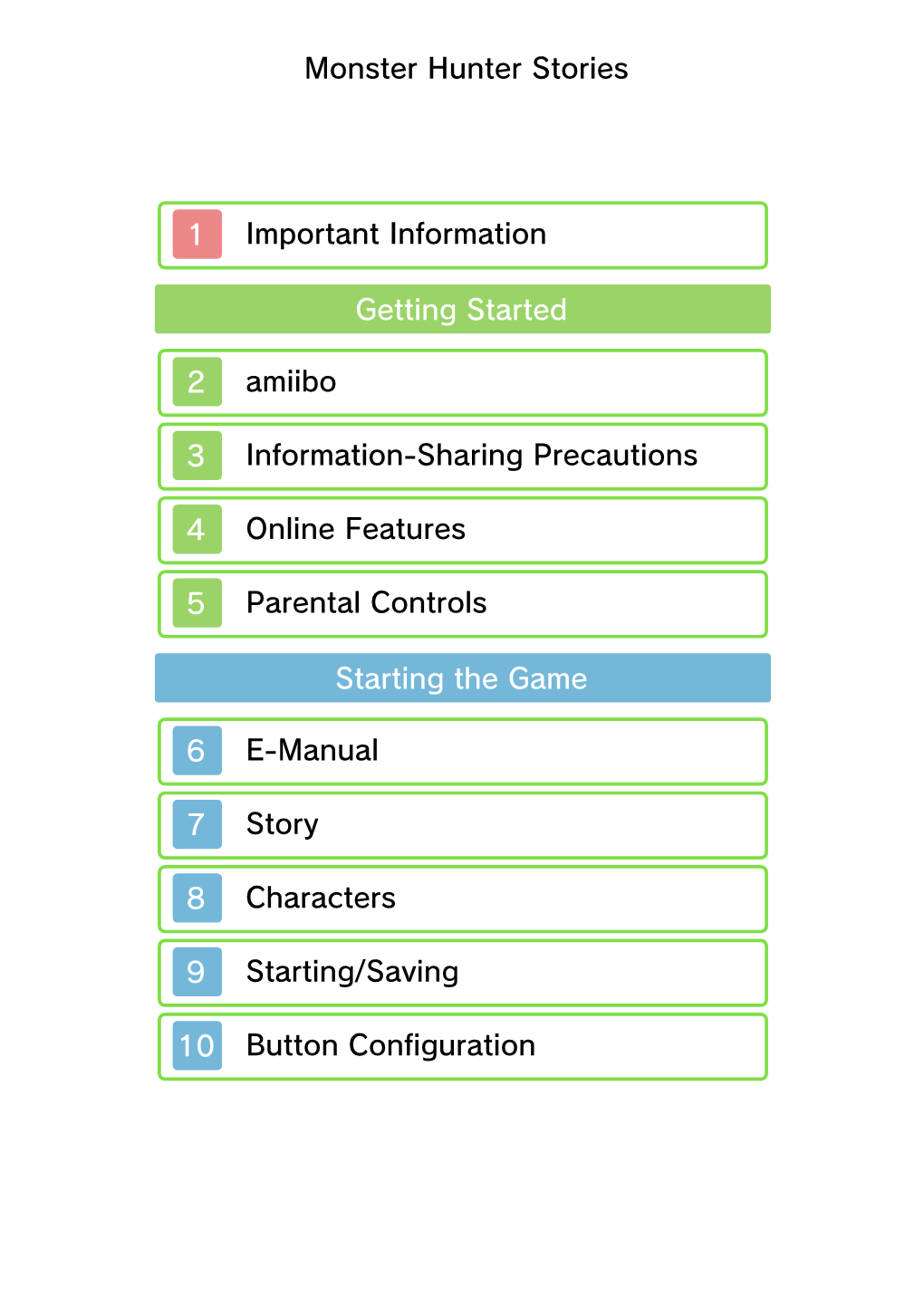 Monster Hunter Stories 1 Important Information Getting Started 2 Amiibo