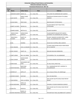 Voter No. Name Father Name Class Address Provisional Electoral List