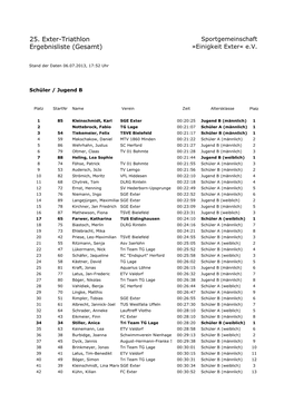 25. Exter-Triathlon Ergebnisliste (Gesamt)