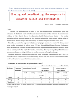 【On-Site Survey of the Area Devastated by the Great East Japan Earthquake Conducted by Nihon Bus Association from May 9 – 11