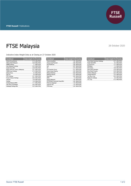 FTSE Publications