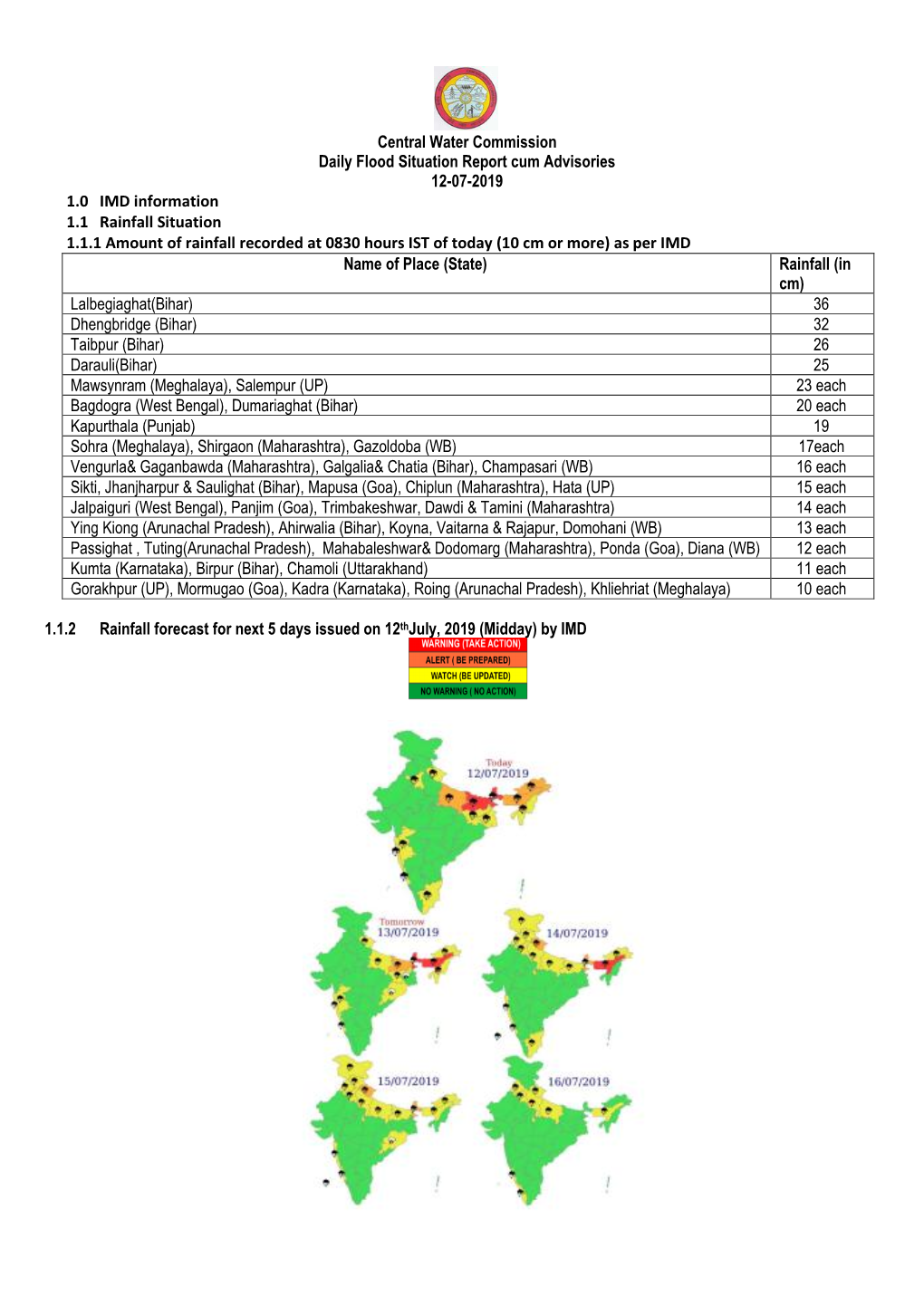 Central Water Commission Daily Flood Situation Report Cum