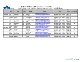 House Education Finance Committee (Sorted by Party) Meets 10:30 A.M