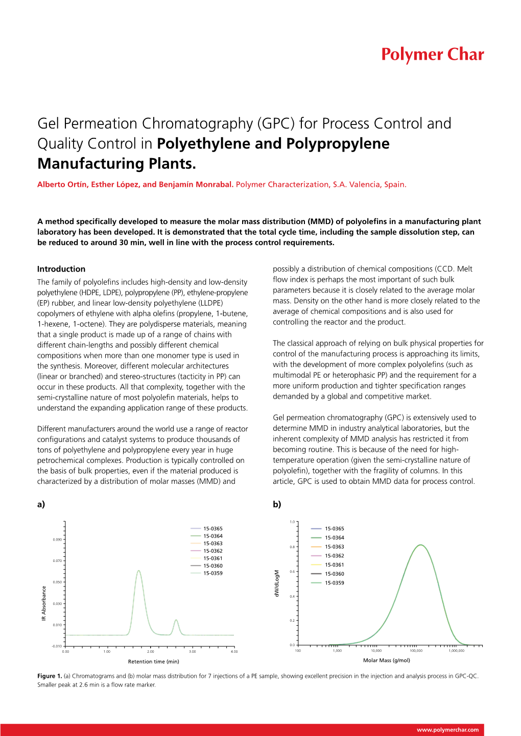 Gel Permeation Chromatography Gpc For Process Control And Quality