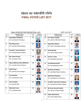 Download PDF Virson of the Voter List 2016