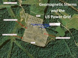 Geomagnetic Storms and the US Power Grid