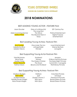 2018 Nominations