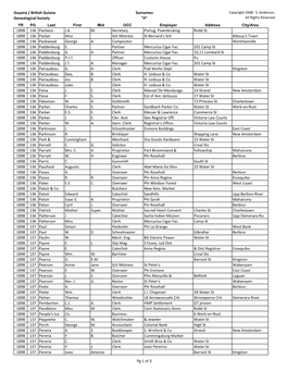 Guyana / British Guiana Genealogical Society Surnames "P" 1898 136