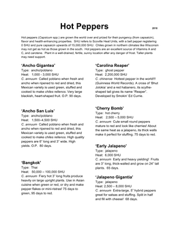 Hot Peppers 2018