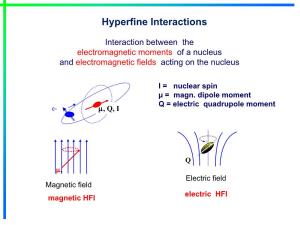 Hyperfine Interactions