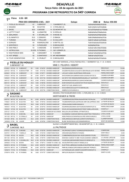 DEAUVILLE Terça-Feira -24 De Agosto De 2021 PROGRAMA COM RETROSPECTO DA 545ª CORRIDA