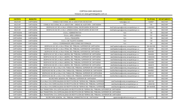 Correo Institucionales Y Teléfonos Despachos