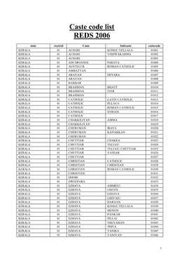 Caste Code List REDS 2006