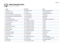 Criffel Creek 06.01.2013 34 Songs, 1.7 Hours, 223.8 MB