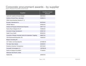 Corporate Procurement Awards - by Supplier Based on Corporate Procurement Contract Awards