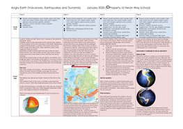 Angry Earth (Volcanoes, Earthquakes and Tsunamis) January 2020 ( Property of Heron Way School)