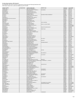 Car-Share Space Inventory, 2019, Quarter 3 As of September 2019, There Have Been 512 Approved Car-Share Spaces Per Planning Code Section 166