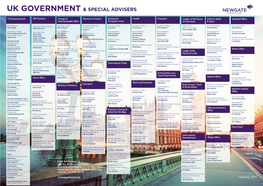 Uk Government & Special Advisers