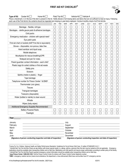 First Aid Kit Checklist*