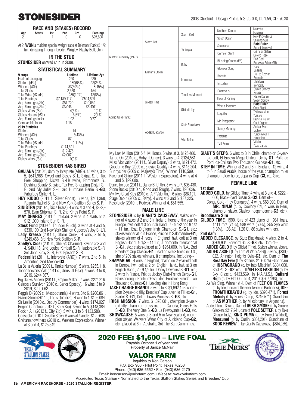 STONESIDER 2003 Chestnut - Dosage Profile: 5-2-25-0-0; DI: 1.56; CD: +0.38