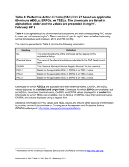 Table 4: Protective Action Criteria (PAC) Rev 27 Based on Applicable 60-Minute Aegls, Erpgs, Or Teels