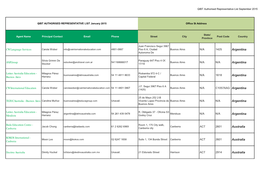 QIBT Authorised Representative List September 2015