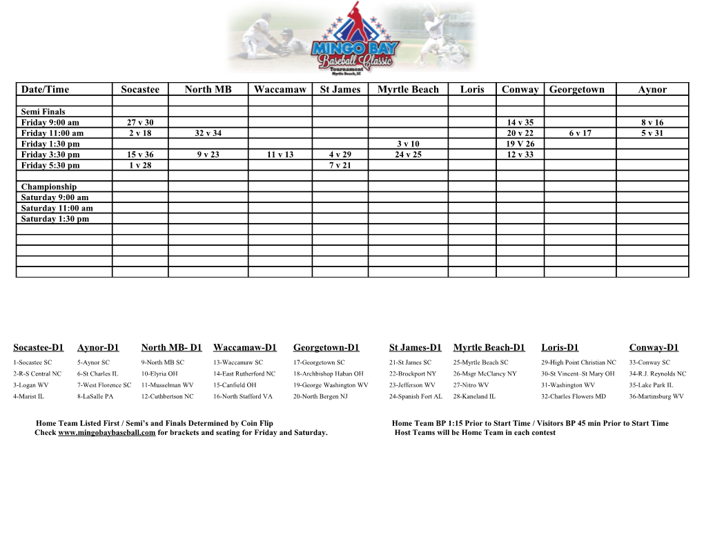 Home Team Listed First / Semi S and Finals Determined by Coin Flip Home Team BP 1:15 Prior