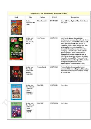 Suggested G.I. JOE Related Books, Magazines, & Media Book Title