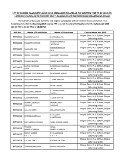 List of Eligible Candidates for the Post of MTS Under Political