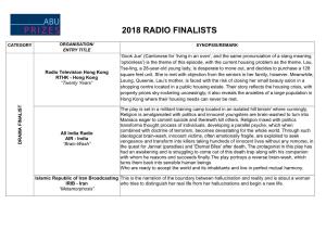 2018 Radio Finalists