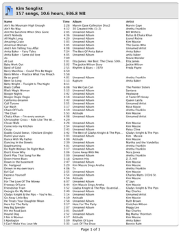 Kim Songlist 157 Songs, 10.6 Hours, 936.8 MB