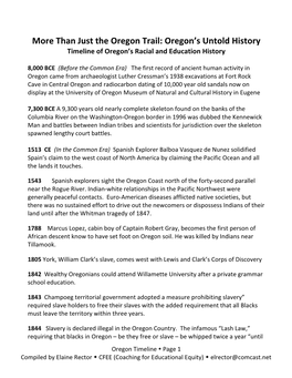 Timeline of Oregon History