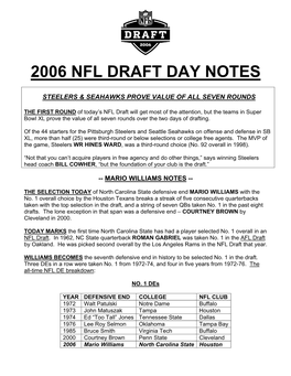 2006 Nfl Draft Day Notes