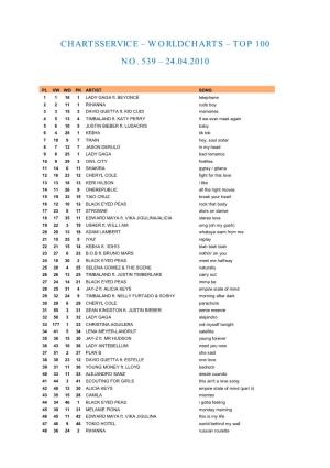Worldcharts – Top 100 No. 539 – 24.04.2010