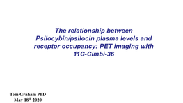 The Relationship Between Psilocybin/Psilocin Plasma Levels and Receptor Occupancy: PET Imaging with 11C-Cimbi-36