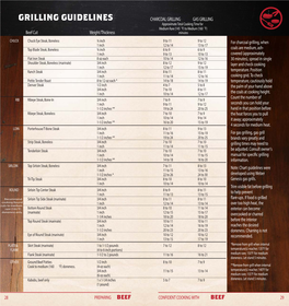 Grilling Guidelines