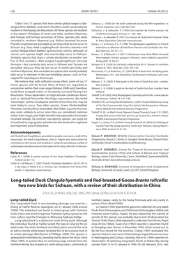 Long-Tailed Duck Clangula Hyemalis and Red-Breasted Goose Branta Ruficollis: Two New Birds for Sichuan, with a Review of Their Distribution in China