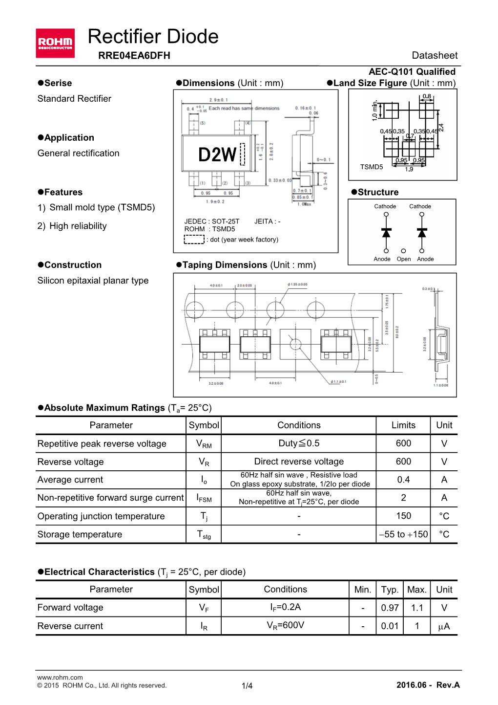 Rectifier Diode RRE04EA6DFH Datasheet AEC-Q101 Qualified Serise Dimensions (Unit : Mm) Land Size Figure (Unit : Mm) Standard Rectifier