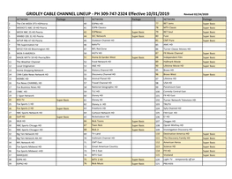 Gridley Cable Channel Lineup