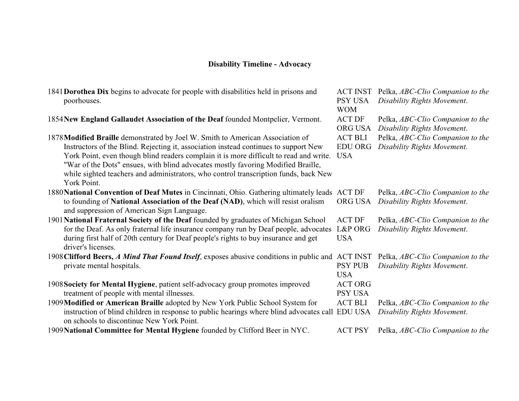 Disability Timeline - Advocacy