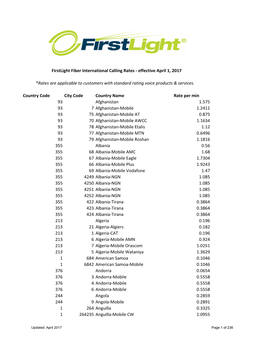 Country Code City Code Country Name Rate Per Min 93 Afghanistan 1.575 93 7 Afghanistan-Mobile 1.2411 93 75 Afghanistan-Mobile AT