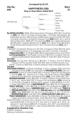 HAPPYNESS (GB) Barn 958 Gray Or Roan Mare; Foaled 2012 37 Kenmare Highest Honor