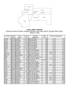 LOCAL AREA 3: METRO [Includes Counties of Adams, Arapahoe, Boulder, Clear Creek, Denver, Douglas, Elbert, Gilpin, Jefferson, Park]