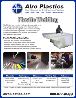 Plastic Welding Alro Plastics Has Invested the Time and Resources to Be a Major Player in Plastic Welding