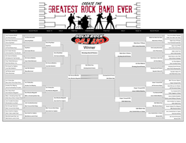 Guitarist Bracket