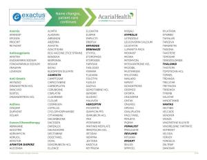 Exactus Drug List by Disease State