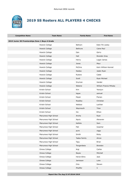 2019 SS Rosters ALL PLAYERS 4 CHECKS