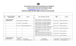 District & Taluka List with Address, Phone No and Email ID